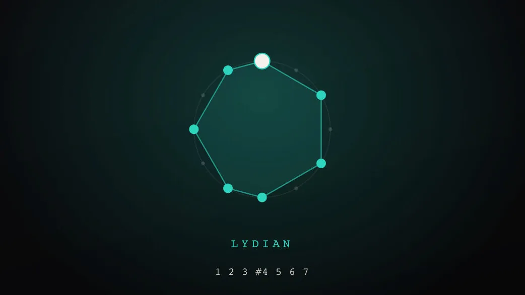 Modal Mastery cover