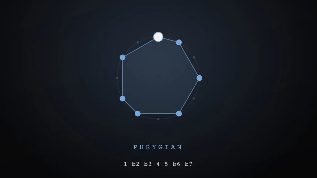 Extended-Range Metal cover